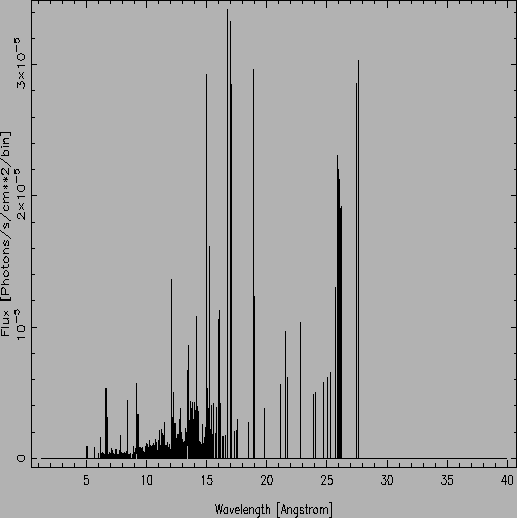 \psfig{file=full_spec.ps,height=4.5in,width=4.5in,angle=-90}