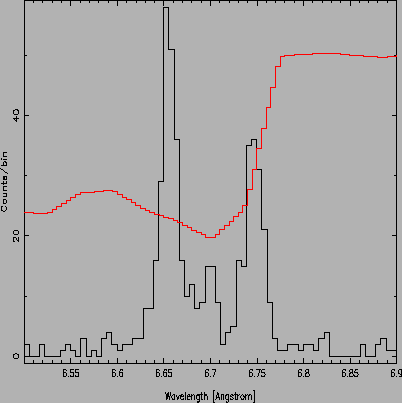 \psfig{file=siparf.ps,height=3.5in,width=3.5in,angle=-90}