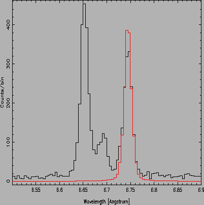 \psfig{file=si_fit.ps,height=3.5in,width=3.5in,angle=-90}