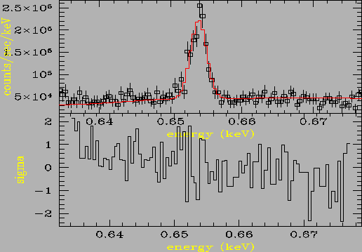 \psfig{file=LEG_m1_OVIII_g1.ps,height=3.5in,width=5.in,angle=0}