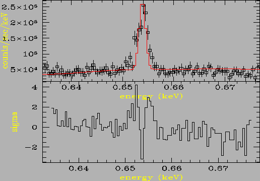 \psfig{file=LEG_m1_O8_delta.ps,height=3.5in,width=5.in,angle=0}