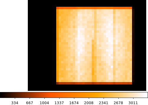 Image with rough blocks almost like a checkerboard, but with very little contrast.