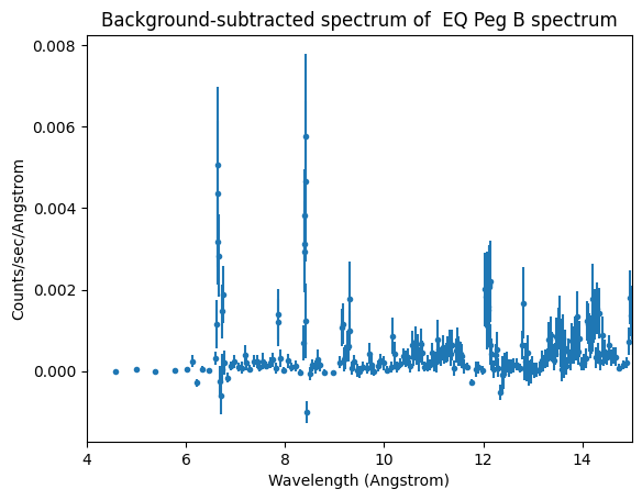 spectrum with negative bins